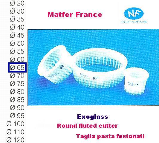 Round fluted cutter mm 65