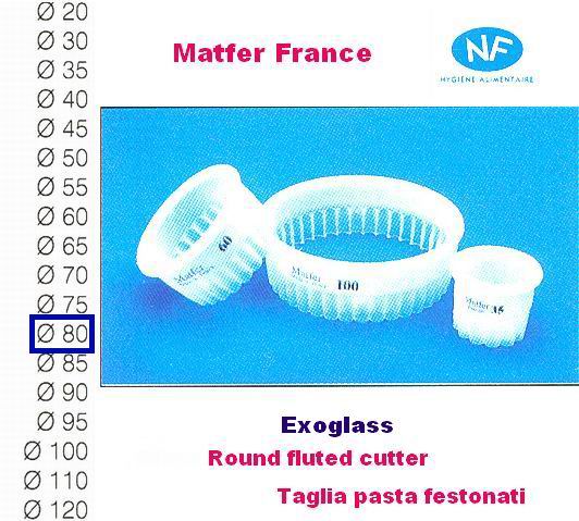 Round fluted cutter mm 80