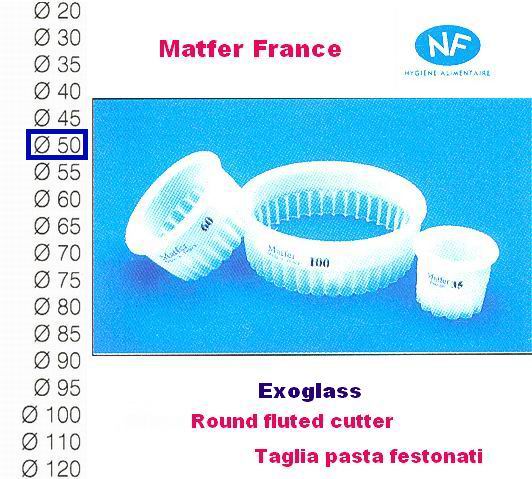 Round fluted cutter mm 50